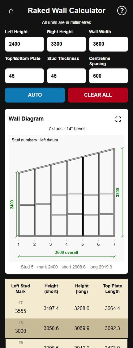Raked Wall — visualizer preview